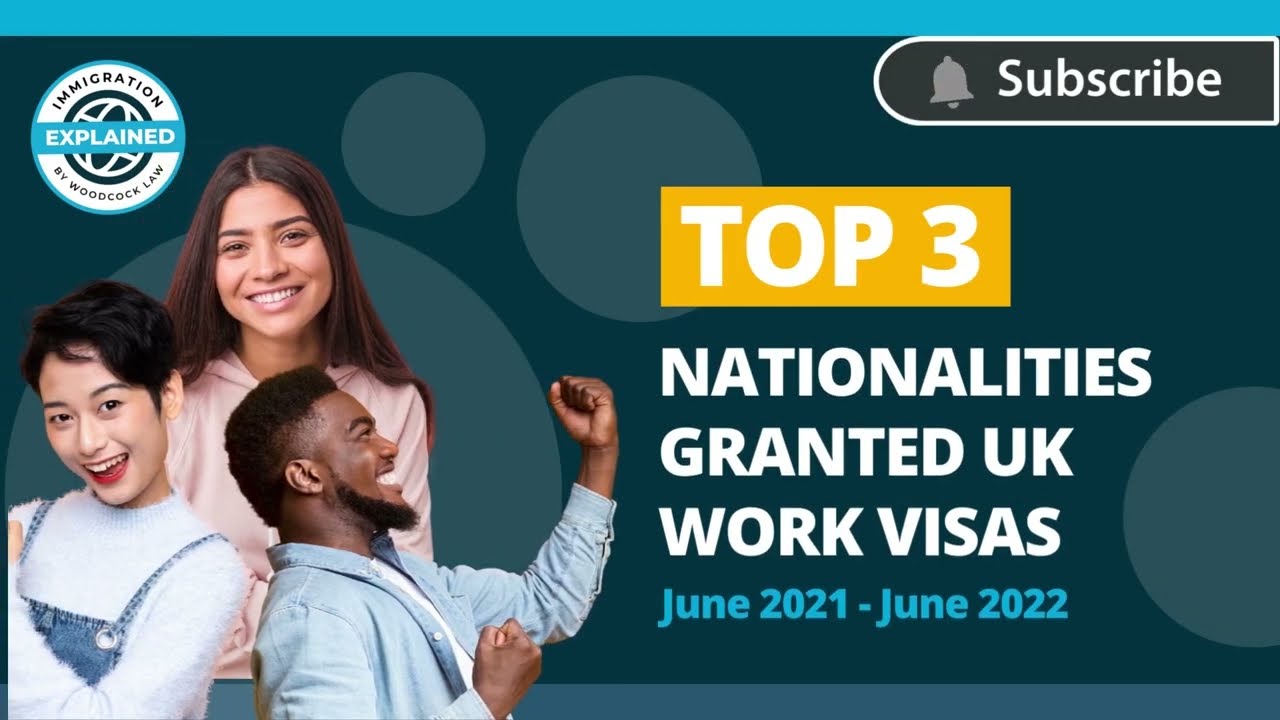 TOP 3 nationalities granted UK worker visas | LATEST DATA from UK Government - Video
